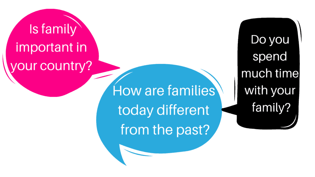 topic family ielts speaking