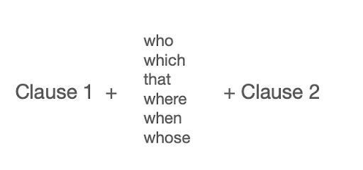 IELTS Speaking Relative clauses