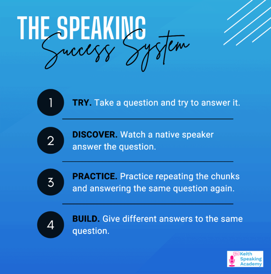 Speaking Success System 1 - edited