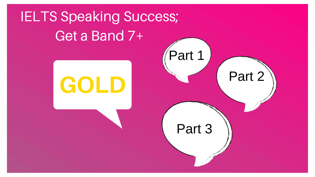IELTS Speaking Success Course Banners GOLD 1024 x 576 px-5