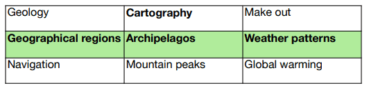 Geography bingo - answer