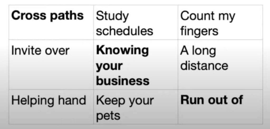 bingo answer - neighbours