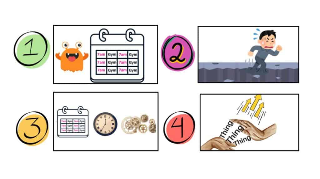 Idioms to talk about ROUTINES