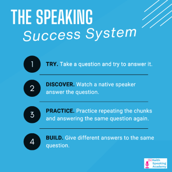 The Speaking Success System